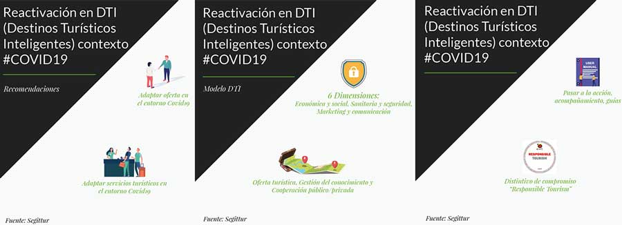Los Destinos Turísticos Inteligentes se preparan para la reactivación